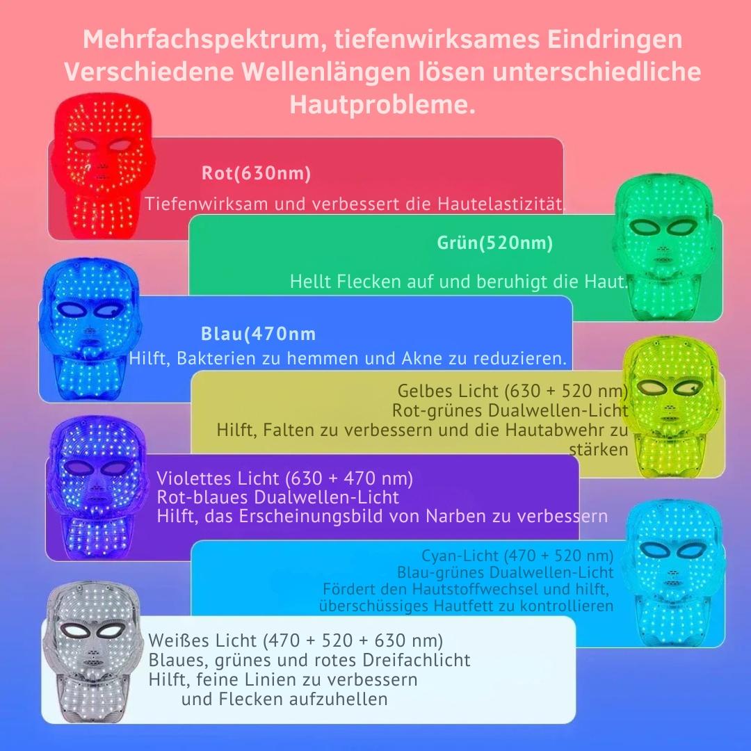 :uxury LumiDerma 3+1 Pro