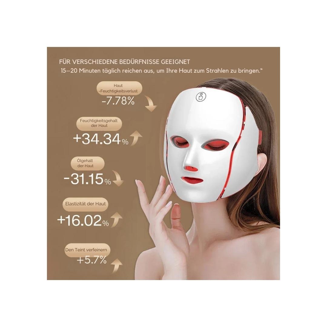 DermaGlow LED+ Neck Edition