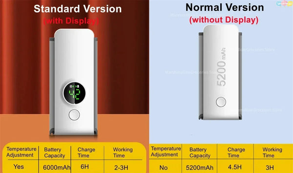 Praktischer Babyflaschenwärmer