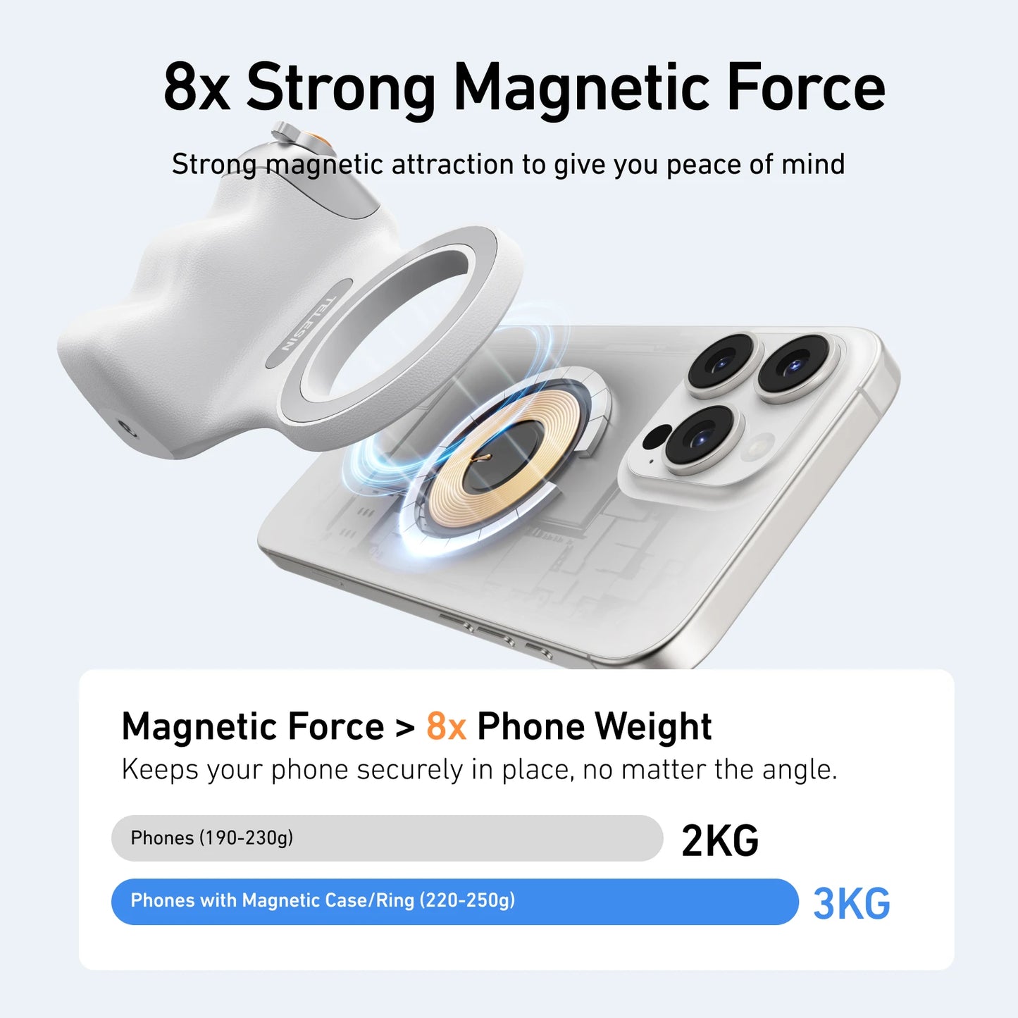 Smartphone Kamera Griff Magnetisch mit Fernbedienung für Iphone und Android