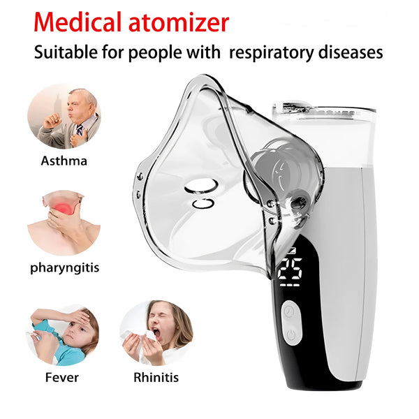 Tragbarer Mesh-Inhalator